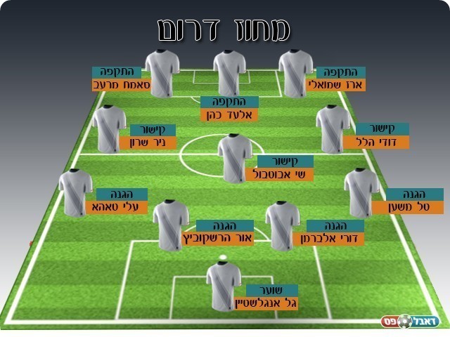 נבחרת הסיבוב הדרומי